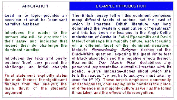 Figure 4: Example Mod2-2